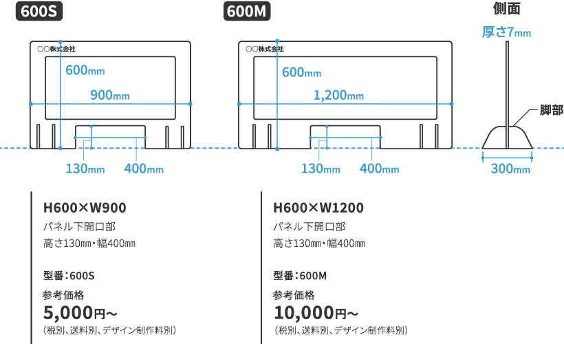 600シリーズ寸法